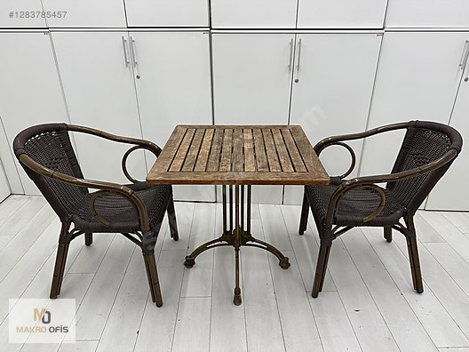 Used & Brand New Items / Garden & Home Improvement / Wholesale Lots