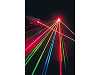 LAZER KALEM POWERED MAVİ YEŞİL KIRMIZI RENKLİ HEMEN TESLİM