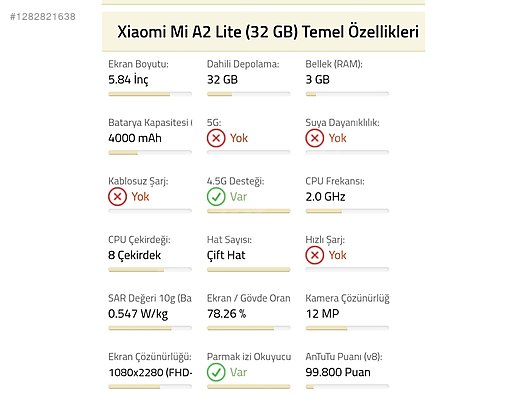 Used & Brand New Items / Cell Phones & Accessories / Cell Phones / Xiaomi / Mi A2 Lite (Redmi 6 Pro)