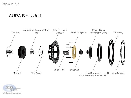 Used & Brand New Items / Home Electronics / Home Audio / Speakers / Bookshelf