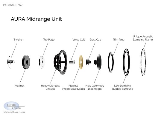 Used & Brand New Items / Home Electronics / Home Audio / Speakers / Bookshelf