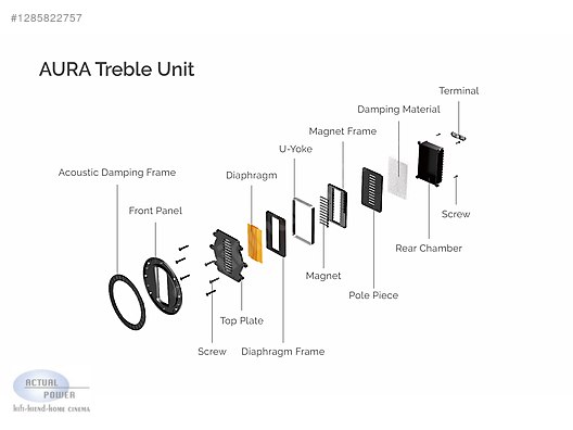 Used & Brand New Items / Home Electronics / Home Audio / Speakers / Bookshelf