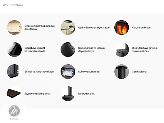 Used & Brand New Items / Garden & Home Improvement / Home Improvement / Heating / Heating Stove & Fireplace
