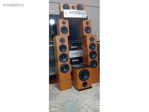 AKAİ SİSTEM TEK KELİME İLE DEHŞET GEL DİNLE AÇIKLAMAYI OKU ÖNCE
