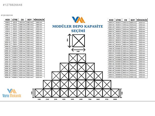 Used & Brand New Items / Garden & Home Improvement / Home Improvement / Plumbing / Water Tanks
