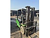 Machinery / Industrial / Carrying & Stacking Equipment / Forklifts / For Sale / İmow