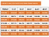 Vasıta / Arazi, SUV & Pickup / Nissan / Qashqai / 1.6 dCi / Sky Pack