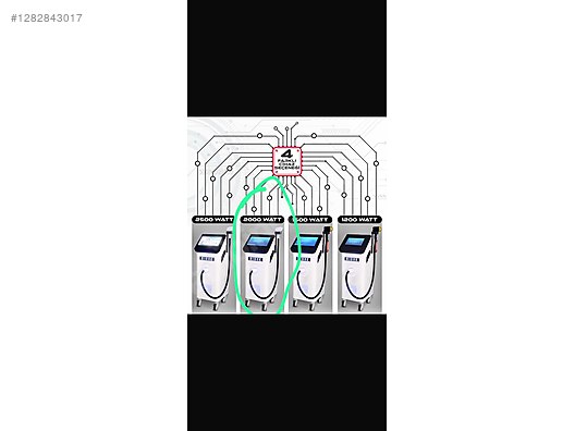 İkinci El ve Sıfır Alışveriş / Kişisel Bakım & Kozmetik / Epilasyon / Lazer Epilasyon