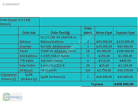 Used & Brand New Items / Garden & Home Improvement / Home Improvement / Heating / Solar Panel System