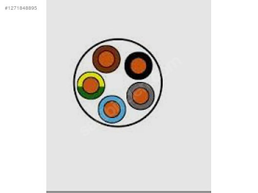 İkinci El ve Sıfır Alışveriş / Bahçe & Yapı Market / Yapı Malzemeleri / Elektrik Tesisatı / Kablo