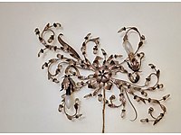 Duvar aplik,aydınlatma