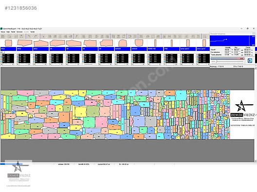 Orjinal Gemini Cad x20-x22 Kalıp Hazırlama ve Pastal Yerleştirme