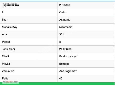 Ordu Altinordu Da 1685 M2 Satilik Findik Bahcesi Bankadan Satilik Arsa Ilanlari Sahibinden Com Da 866856060