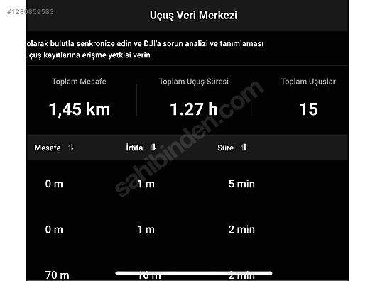 İkinci El ve Sıfır Alışveriş / Hobi & Oyuncak / RC Araçlar / Drone
