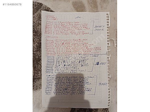 Used & Brand New Items / Cell Phones & Accessories / Parts / Wholesale Lots