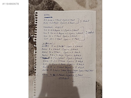 Used & Brand New Items / Cell Phones & Accessories / Parts / Wholesale Lots