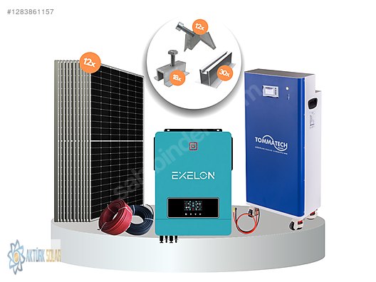 İş Makineleri & Sanayi / Elektrik & Enerji / Güneş Paneli