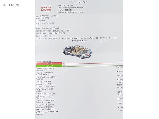 Kia Cerato 1 6 Crdi Concept Plus 72 Bin Km Full 2016 Kia Cerato At Sahibinden Com 804870404