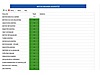 Vasıta / Otomobil / Renault / Clio / 1.0 TCe / Touch