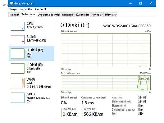 Used & Brand New Items / Computers / Laptops & Notebooks / Laptops / Acer
