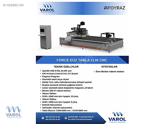 CNC Router - Ahşap & Mobilya Endüstri Makineleri - 1325892194