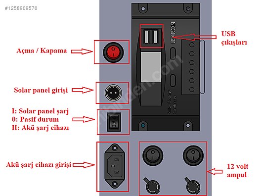 Used & Brand New Items / Garden & Home Improvement / Home Improvement / Heating / Solar Panel System