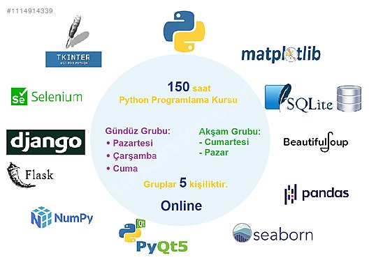 Özel Ders Verenler / Bilgisayar