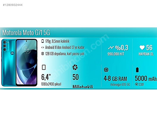 Used & Brand New Items / Cell Phones & Accessories / Cell Phones / Motorola / Moto G75