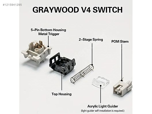 Used & Brand New Items / Computers / Peripherals / Toplu Satış