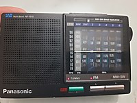 Radyo Modelleri & Fiyatları sahibinden.com'da! Radyo Modelleri & Fiyatları sahibinden.com'da!