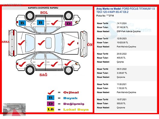 Vasıta / Otomobil / Ford / Focus / 1.5 EcoBlue / Titanium