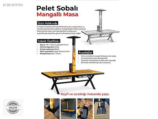 Used & Brand New Items / Garden & Home Improvement / Home Improvement / Heating / Heating Stove & Fireplace