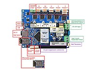 Duet 2 Wi-Fi 3D Yazıcı Anakart