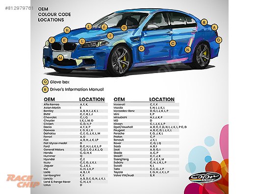 Cars Suvs Care Repair Products Vw Arteon Renk Kodu H7 Atlantik Mavisi Lc5b Boya Rotus Kiti At Sahibinden Com 812979761