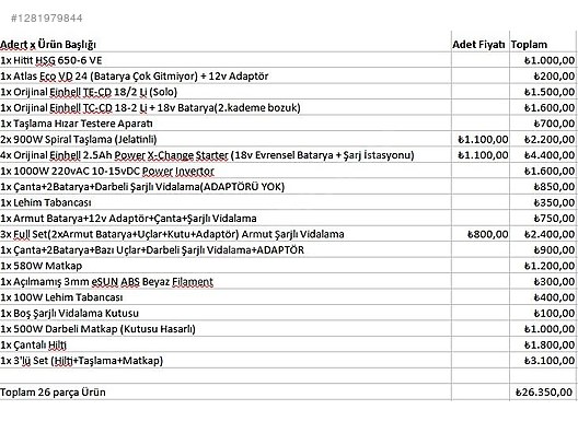 Used & Brand New Items / Garden & Home Improvement / Wholesale Lots