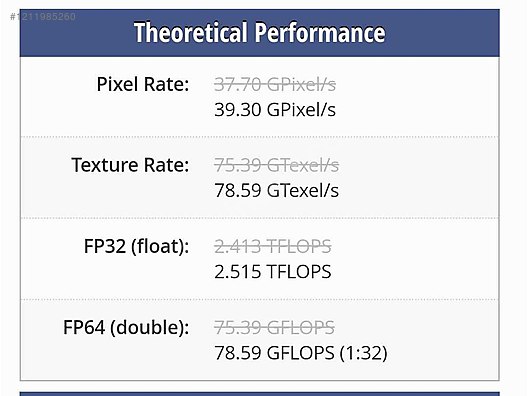 İkinci El Ekran Kartı